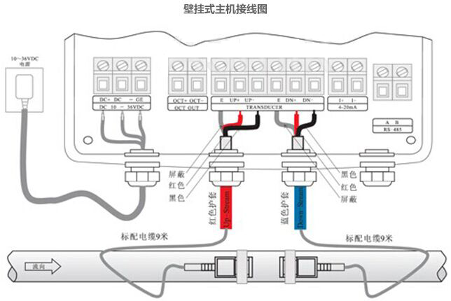 外夹超声波水流量计接线图