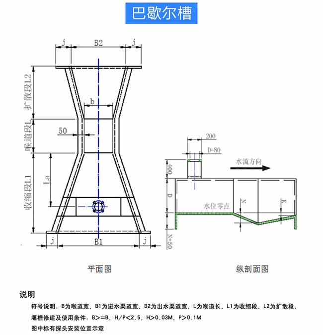 河水流量计尺寸图