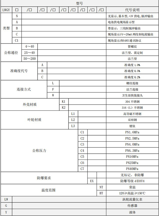 乙醇流量计规格型号选型表