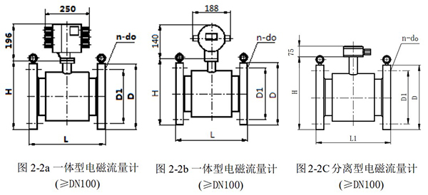 高温水流量计外形图一