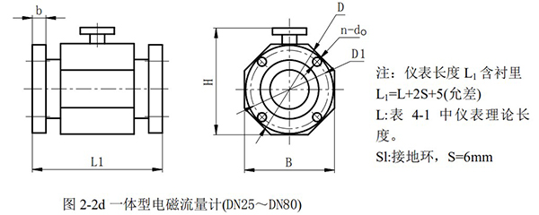 高温水流量计外形图二