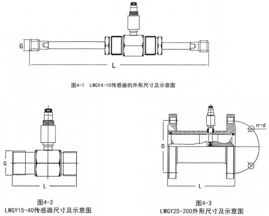 液体涡轮流量计外形尺寸图