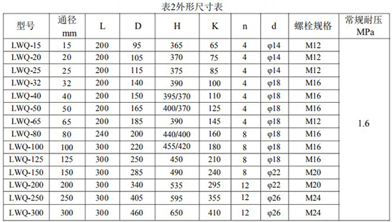 气体涡轮流量计尺寸对照表