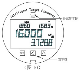 低温型靶式流量计零点设置图