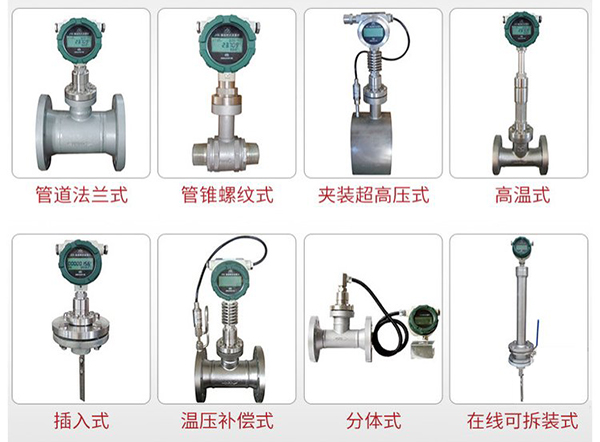 dn400靶式流量计产品分类图