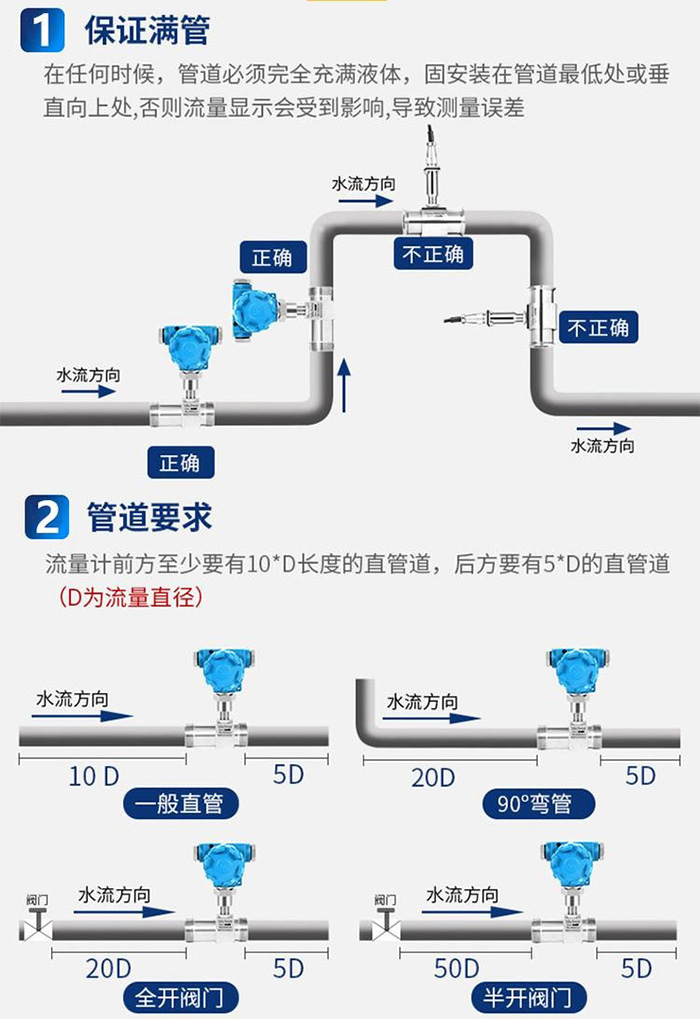 纯净水流量计管道安装示意图