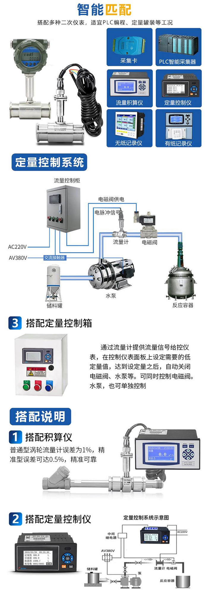 冷凝水流量计搭配定量控制仪图