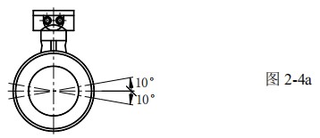 硫酸流量计测量电极安装方向图