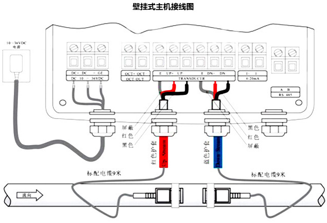 非接触式超声波流量计探头接线图