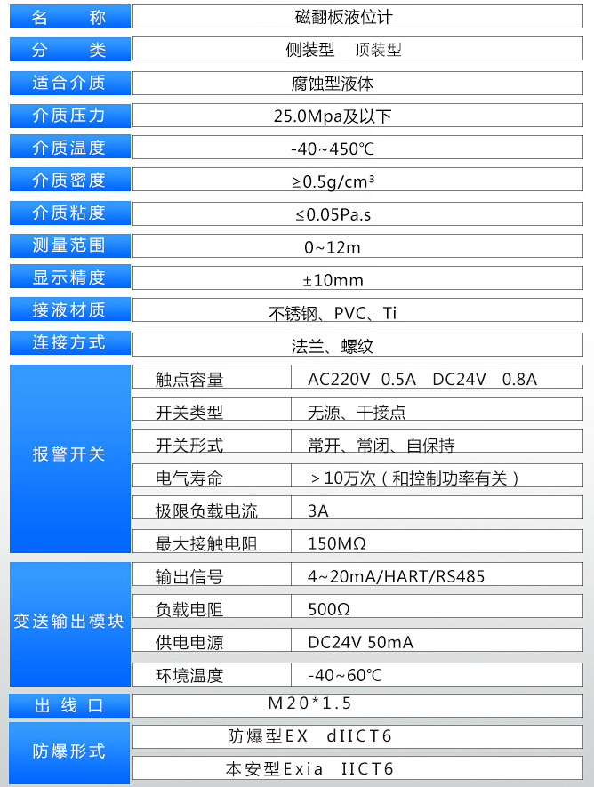 高压磁浮子液位计技术参数对照表