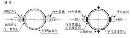 中央空调超声波流量计焊接球阀底座