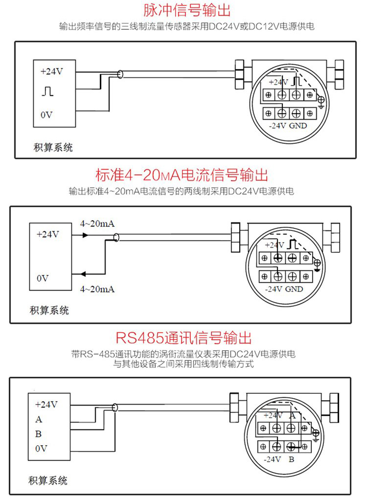 dn600涡街流量计接线图