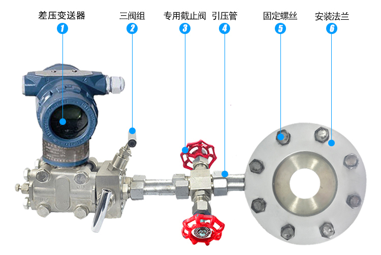 瓦斯流量计结构图