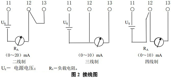 氯化氢流量计电性能接线图