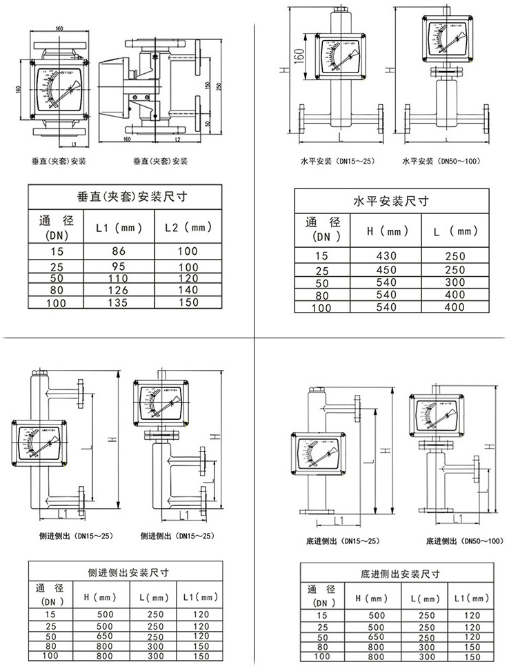 lz金属管转子流量计安装尺寸图