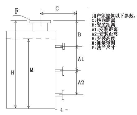 耐酸碱重锤式液位计选型参数图