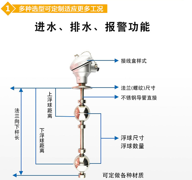 消防水池浮球液位计结构图