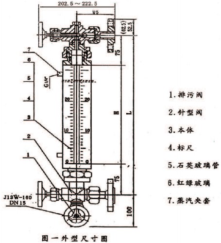 双色石英玻璃管液位计结构图