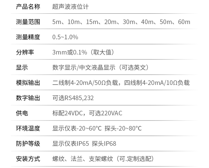 远传超声波液位计技术参数表