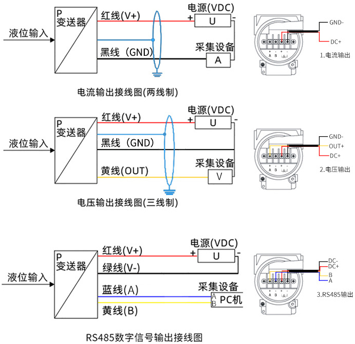 防腐型投入式液位计接线方式图
