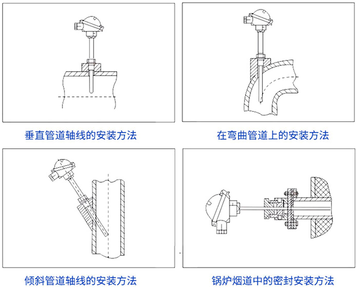 多点式热电偶安装方法示意图