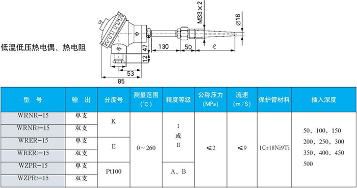 电站测温专用热电偶低温低压规格表