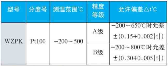 pt100热电阻量程规格选型表