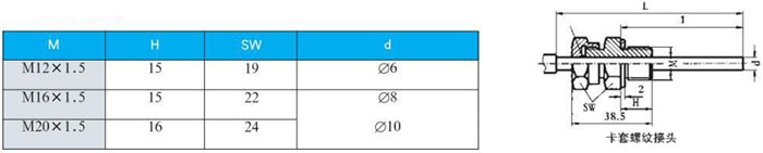 wss双金属温度计卡套螺纹接头尺寸图