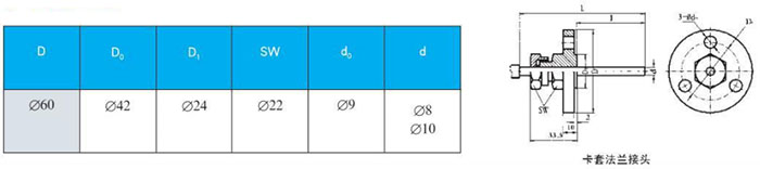 数字双金属温度计卡套法兰接头尺寸图