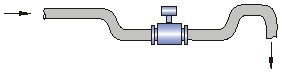 冷却水流量计安装位置图三