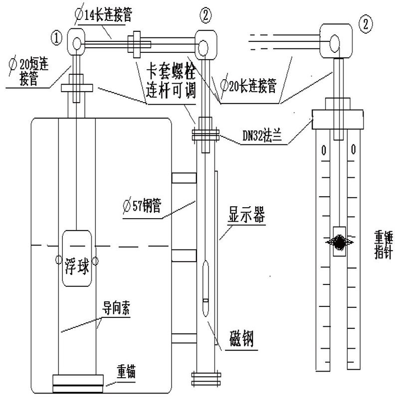 安装图