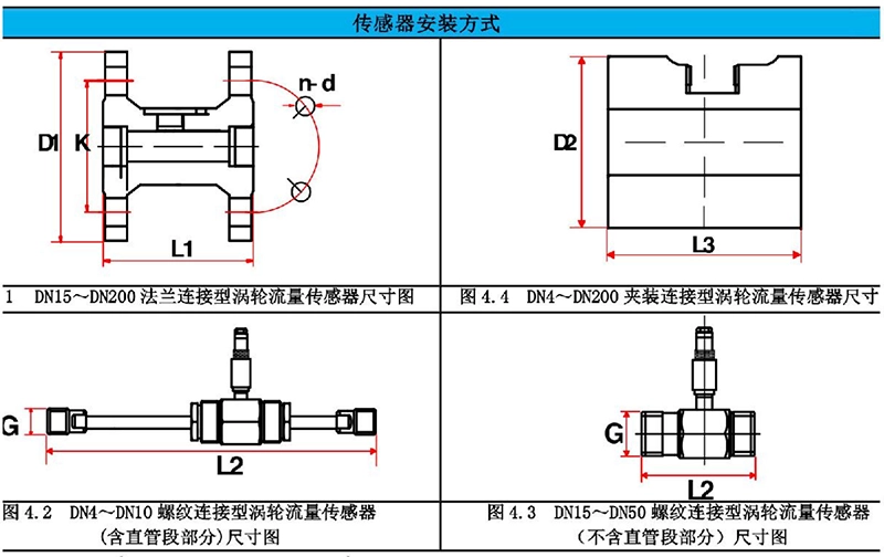 外形尺寸