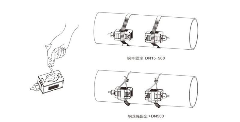 安装传感器