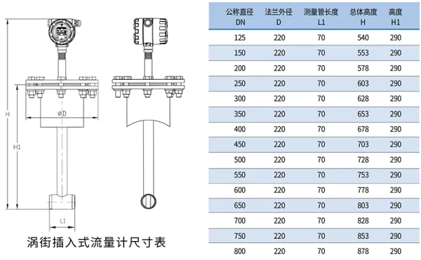 插入式外形尺寸
