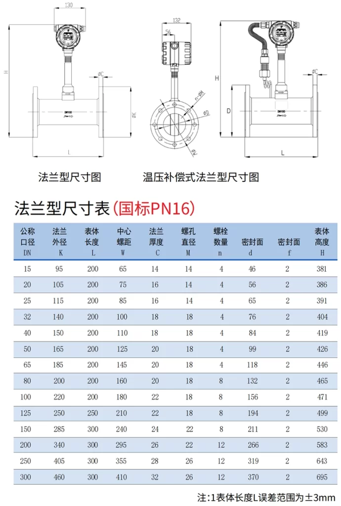 法兰式尺寸