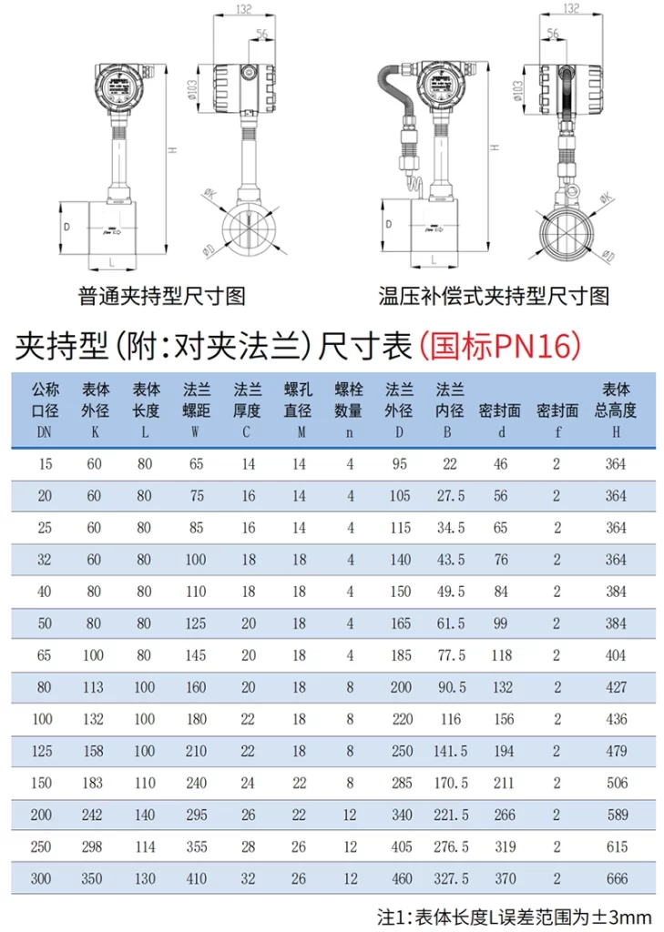 夹持式尺寸