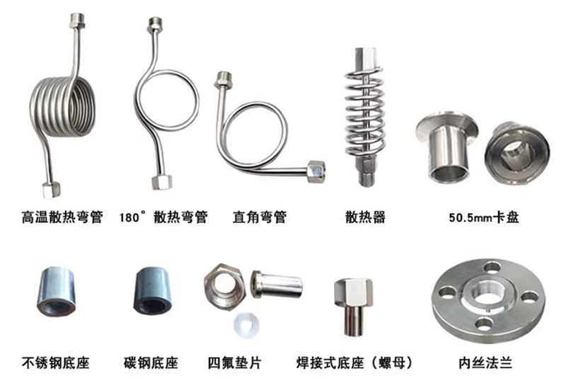 配件分类
