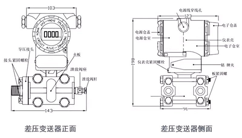 外形尺寸