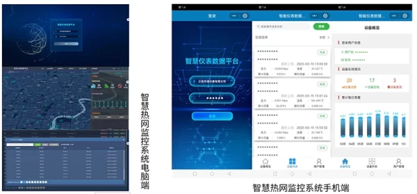 4G远程系统