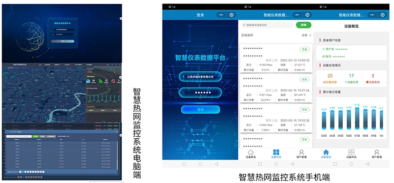 4G远程系统